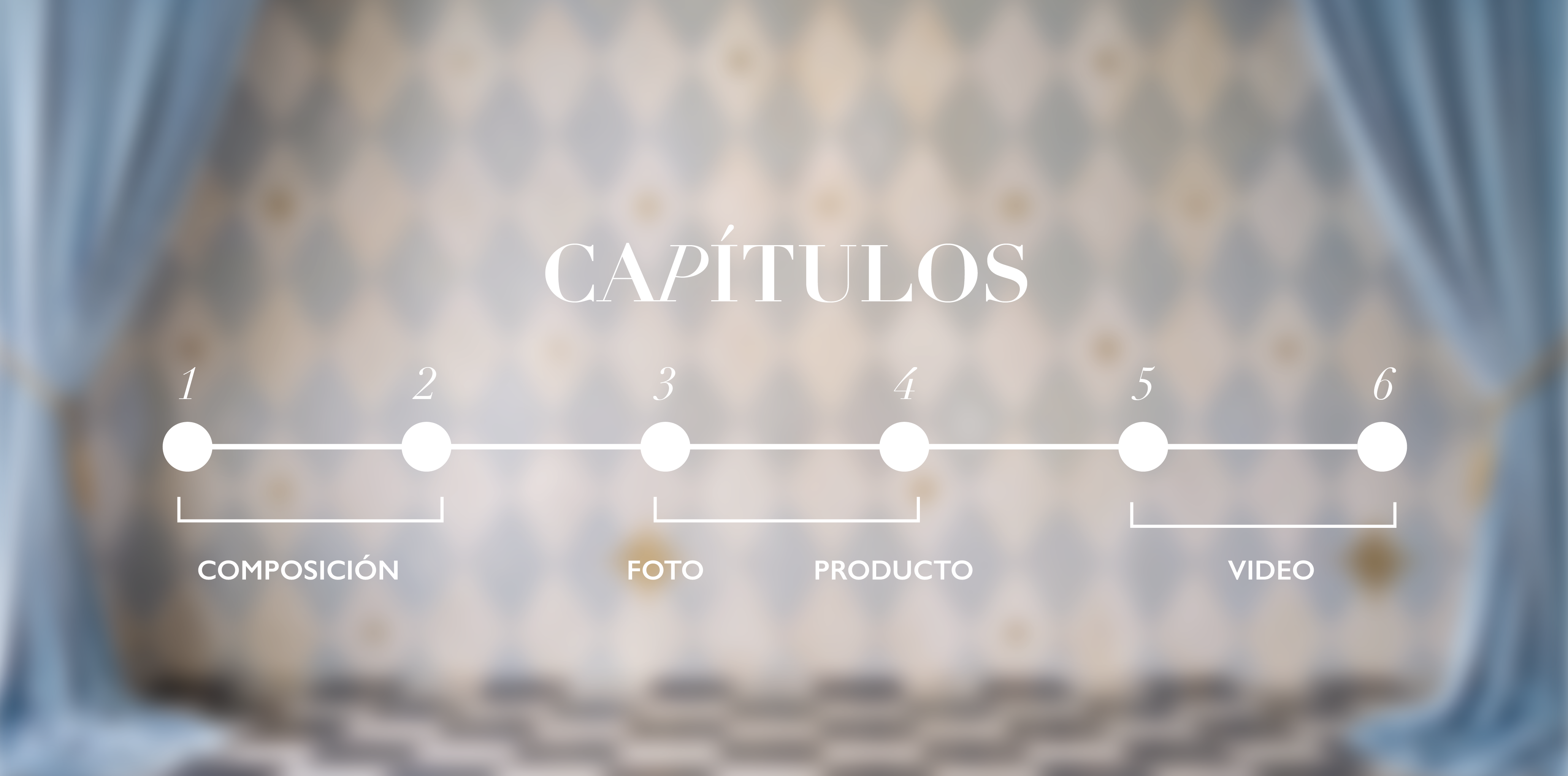 Capítulos